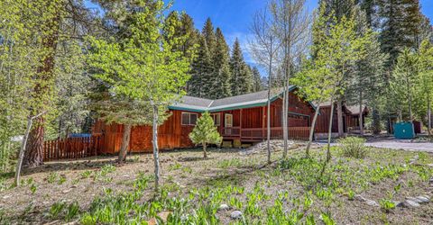 12479 Greenwood Drive, Truckee, CA 96161 Photo