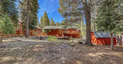 12479 Greenwood Drive, Truckee, CA 96161 Photo