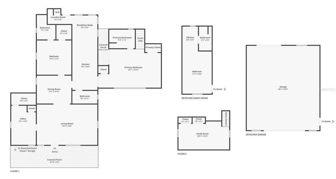 1148 N Grandview Street, Mount Dora, FL 32757 Photo