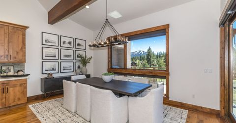 9141 Heartwood Drive, Truckee, CA 96161 Photo