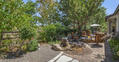 7651 Autumn Ridge Circle, Reno, NV 89523 Photo