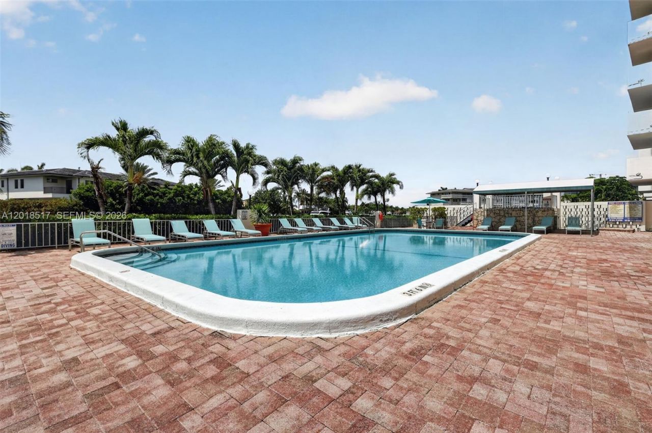 401 Golden Isles Dr , Unit 208, Hallandale Beach, FL 33009 Photo