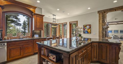 255 Timbercreek Court, Reno, NV 89511 Photo