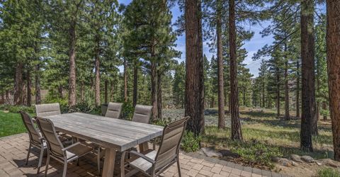 255 Timbercreek Court, Reno, NV 89511 Photo