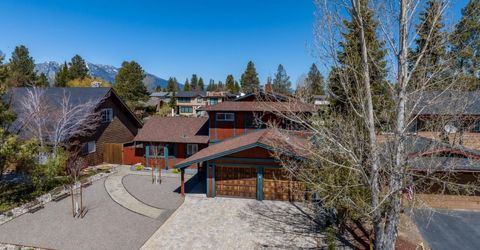 2215 Inverness Drive, South Lake Tahoe, CA 96150 Photo