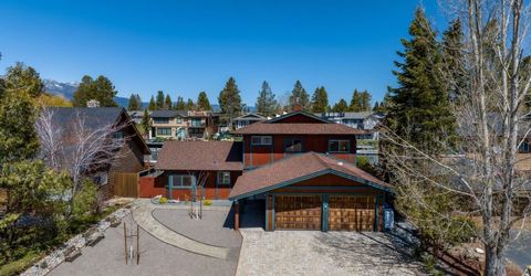 2215 Inverness Drive, South Lake Tahoe, CA 96150 Photo