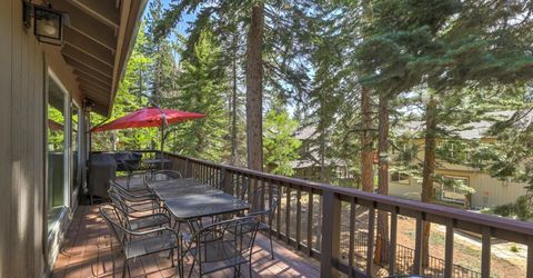 1920 High Meadow Trail, South Lake Tahoe, CA 96150 Photo