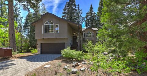 1920 High Meadow Trail, South Lake Tahoe, CA 96150 Photo