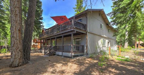 1920 High Meadow Trail, South Lake Tahoe, CA 96150 Photo