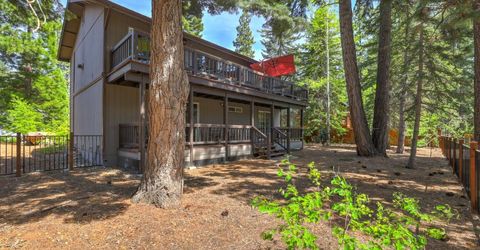 1920 High Meadow Trail, South Lake Tahoe, CA 96150 Photo