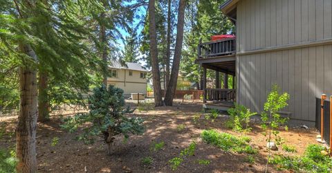 1920 High Meadow Trail, South Lake Tahoe, CA 96150 Photo
