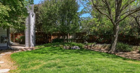 2295 Manzanita Lane, Reno, NV 89509 Photo