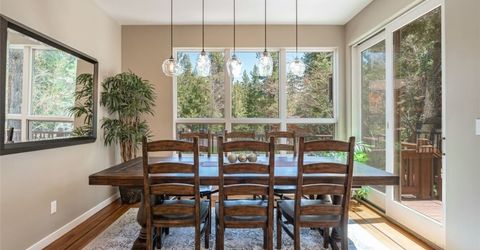 710 Birdie Way, Incline Village, NV 89451 Photo