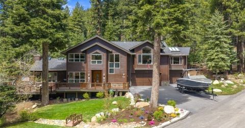 710 Birdie Way, Incline Village, NV 89451 Photo