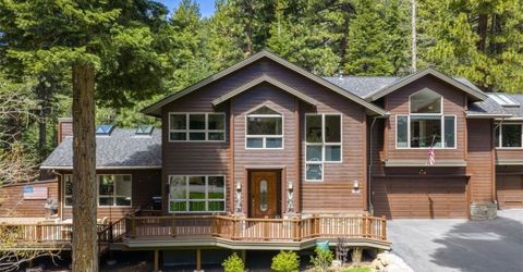 710 Birdie Way, Incline Village, NV 89451 Photo