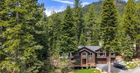 710 Birdie Way, Incline Village, NV 89451 Photo