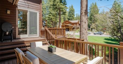 710 Birdie Way, Incline Village, NV 89451 Photo