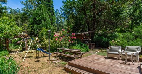 20565 Bellwood Ct, Foresthill, CA 95631 Photo