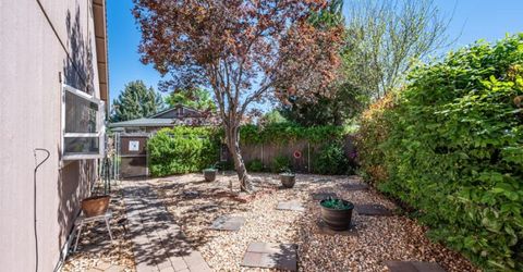 1920 Figoni Ranch Road, Sparks, NV 89434 Photo