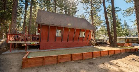 1912 Apache Avenue, South Lake Tahoe, CA 96150 Photo