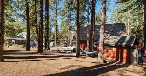 1912 Apache Avenue, South Lake Tahoe, CA 96150 Photo