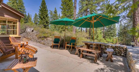 4189 Robert Avenue, Carnelian Bay, CA 96140 Photo