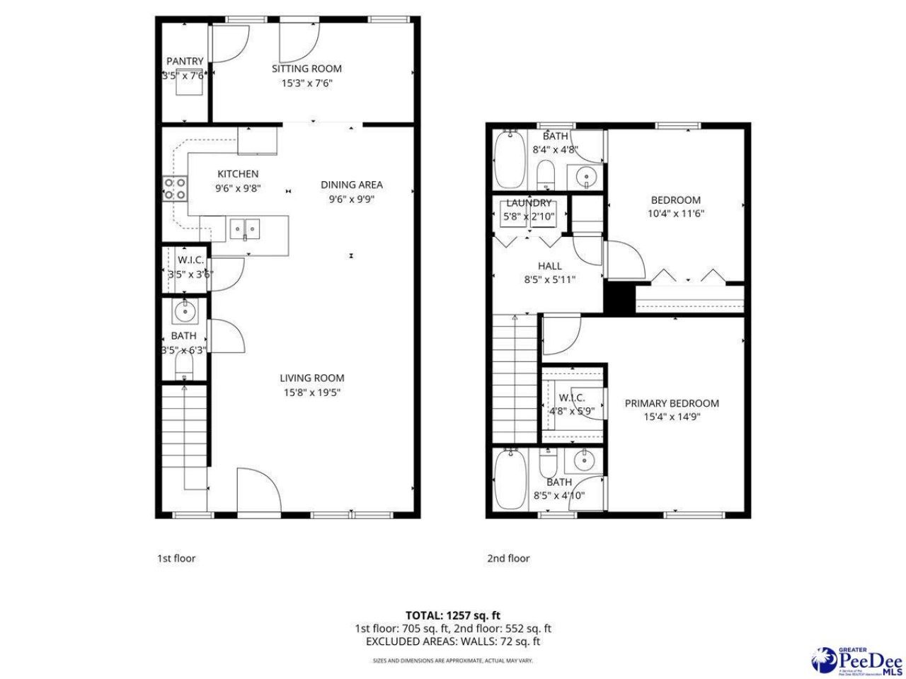 135 Lynches River Drive Photo 33