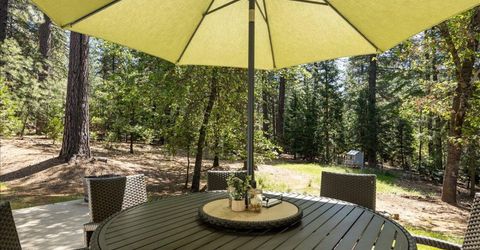 5315 Wildberry Dr, Grizzly Flats, CA 95636 Photo