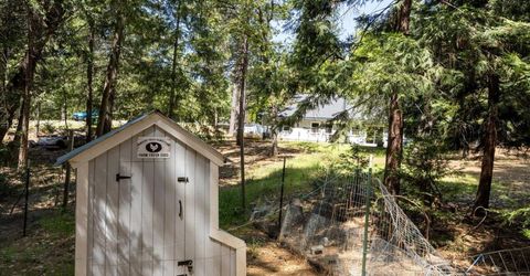 5315 Wildberry Dr, Grizzly Flats, CA 95636 Photo