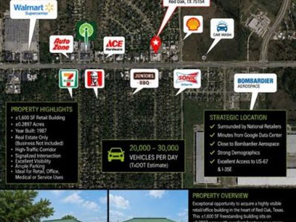 276 Lesliewood , Red Oak, TX 75154
