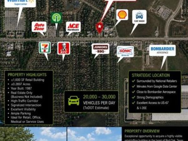 276 Lesliewood , Red Oak, TX 75154