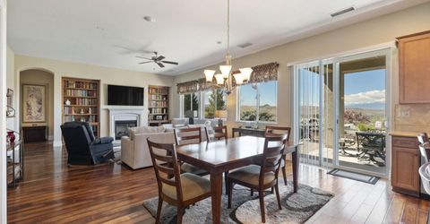 4659 Tobago Drive, Sparks, NV 89436 Photo