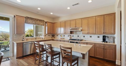 4659 Tobago Drive, Sparks, NV 89436 Photo