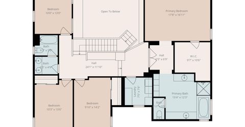 1281 Weizen Drive, Spanish Springs, NV 89441 Photo