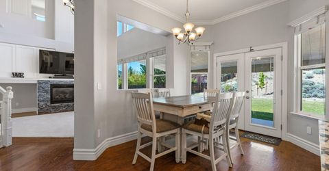 1281 Weizen Drive, Spanish Springs, NV 89441 Photo