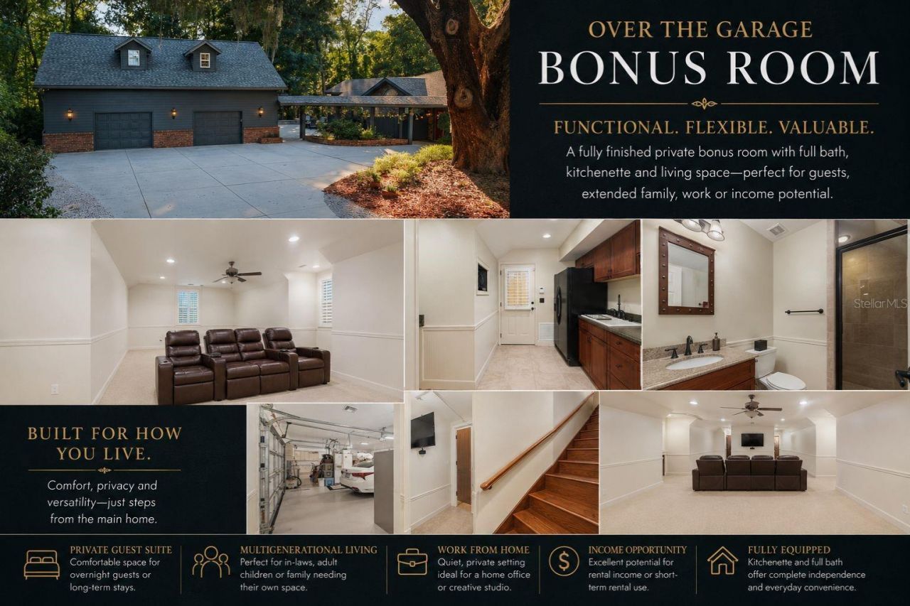 2512 NW 58th Boulevard, Gainesville, FL 32606 Photo