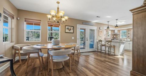 1931 Lousetown Road, Reno, NV 89521 Photo