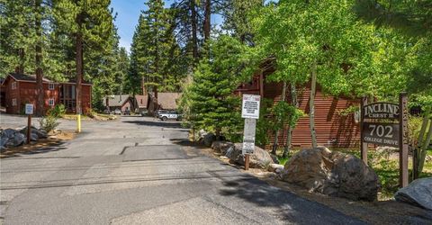 702 College Drive, Unit 79, Incline Village, NV 89451 Photo