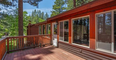 702 College Drive, Unit 79, Incline Village, NV 89451 Photo