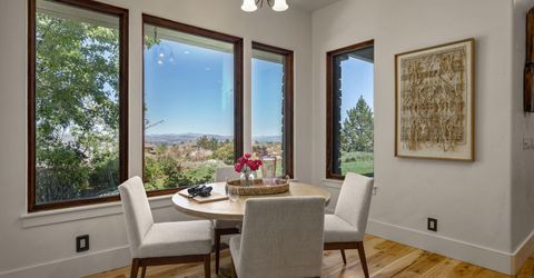 7245 Masters Drive, Reno, NV 89511 Photo