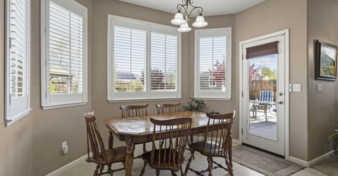 1462 Riverpark Parkway, Dayton, NV 89403 Photo