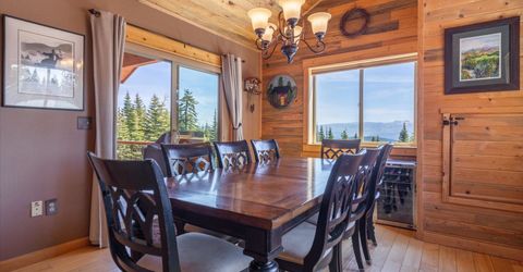 14240 Skislope Way, Truckee, CA 96161 Photo
