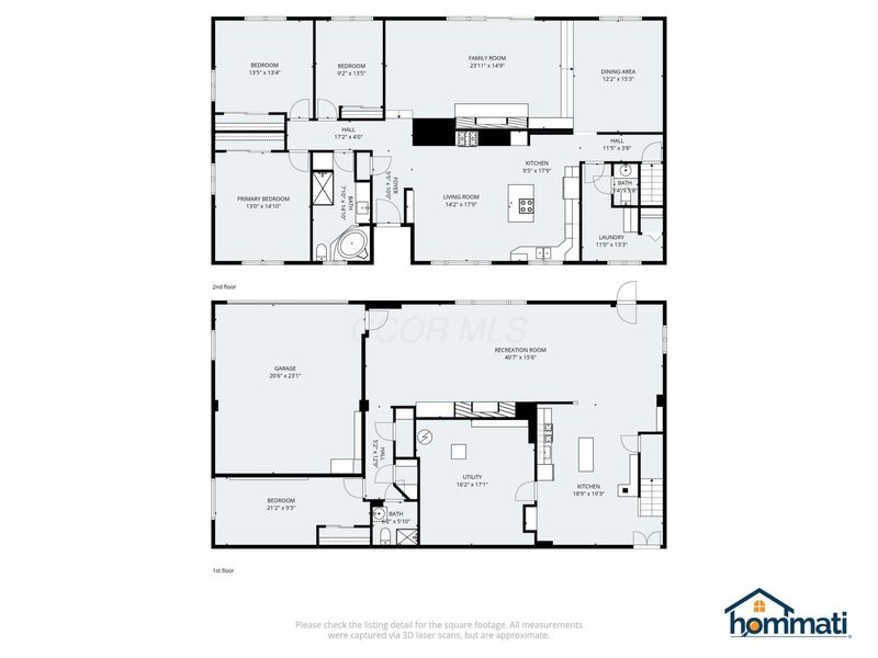 4356 Dublin Road , Columbus, OH 43221 Photo 74