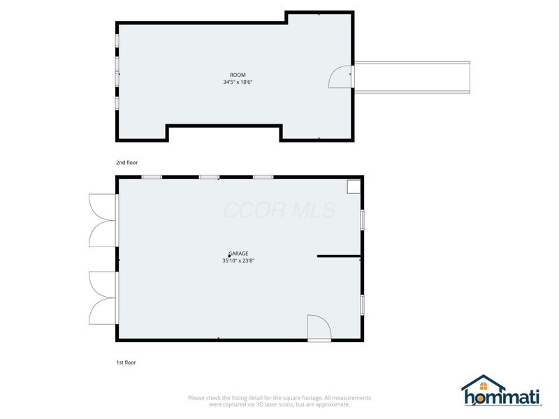 4356 Dublin Road , Columbus, OH 43221 Photo 75