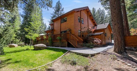 305 Mugo Pine Circle, Reno, NV 89511 Photo