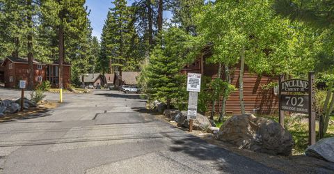 702 College Drive, Unit 79, Incline Village, NV 89451 Photo