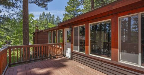 702 College Drive, Unit 79, Incline Village, NV 89451 Photo
