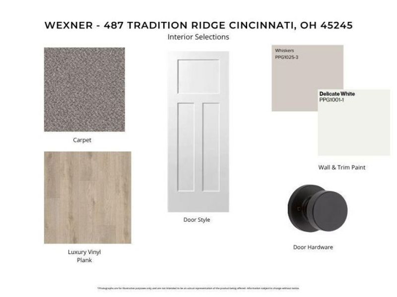 487 Tradition Ridge, Unit 82202, Union Twp, OH 45245 Photo 2