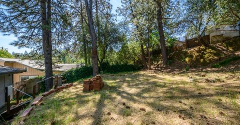 2873 Anderson Way, Placerville, CA 95667 Photo
