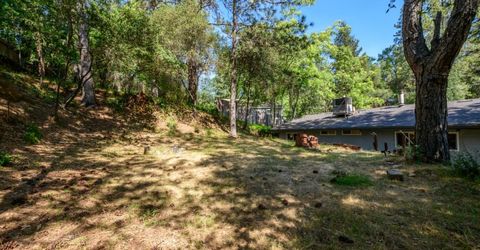 2873 Anderson Way, Placerville, CA 95667 Photo
